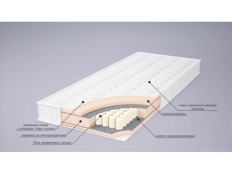 матрас корнелия tfk в Тамбове