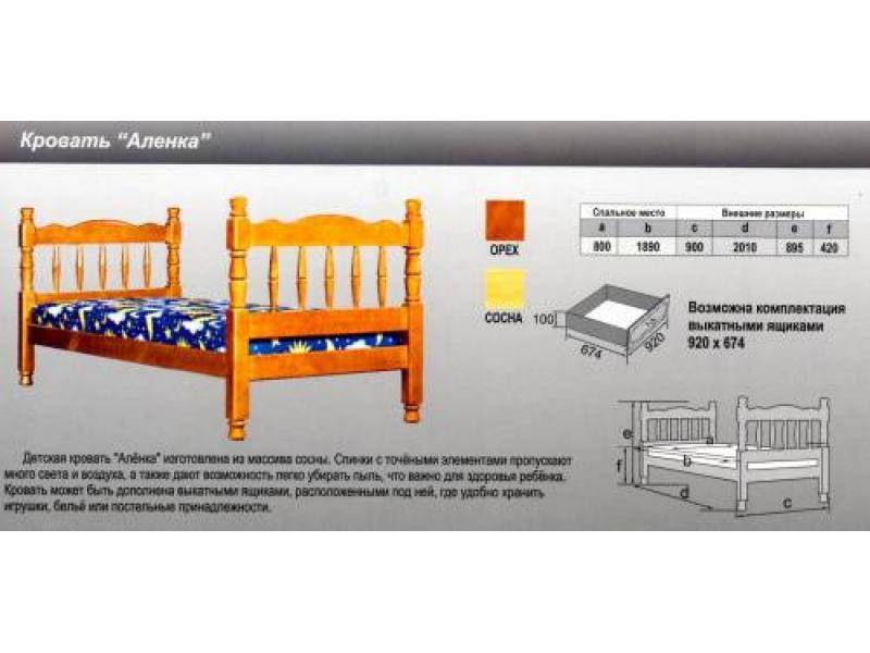 кровать аленка в Тамбове