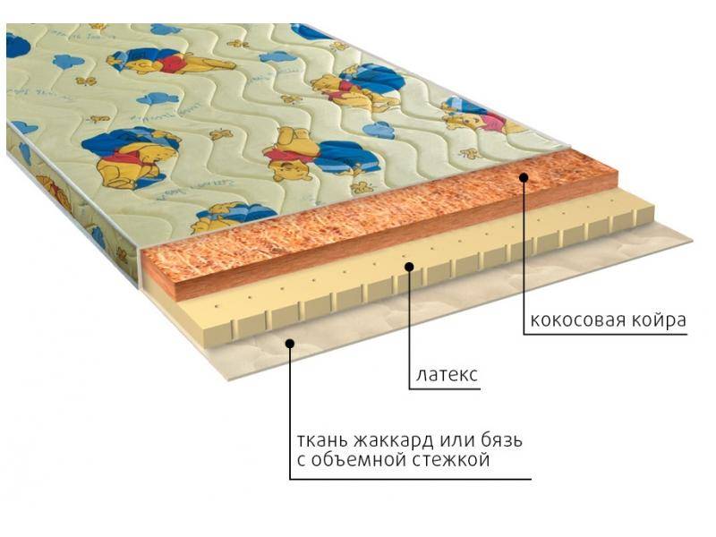 матрас детский умка (латекс) в Тамбове
