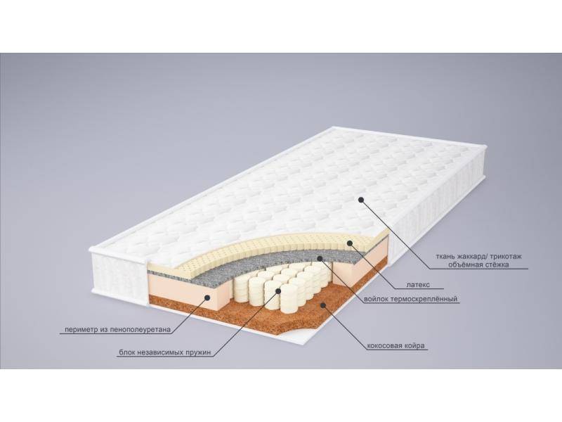 матрас ева сезон латекс в Тамбове