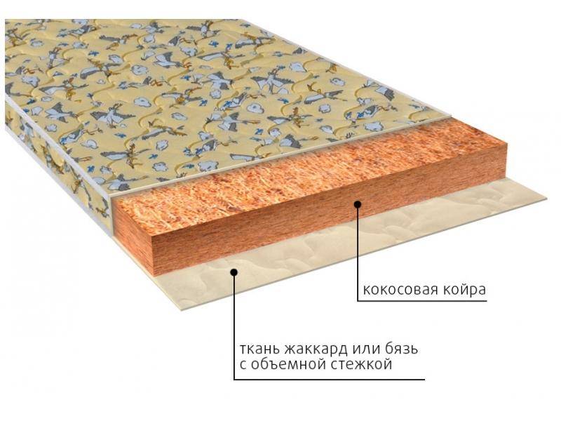 матрас винни (био) детский в Тамбове