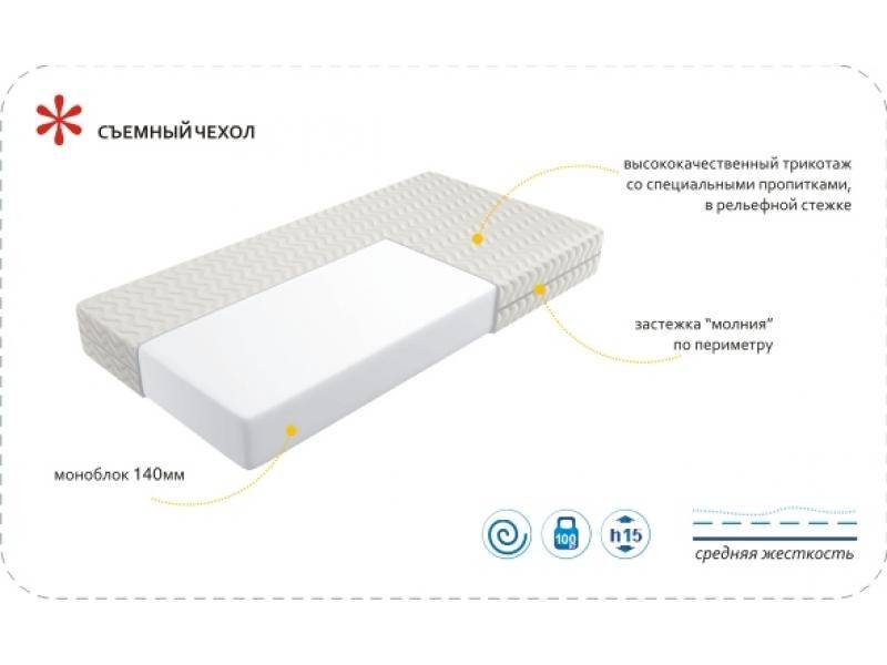 матрас imperial simple в Тамбове