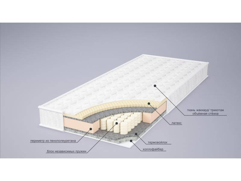 матрас комфорт комби в Тамбове