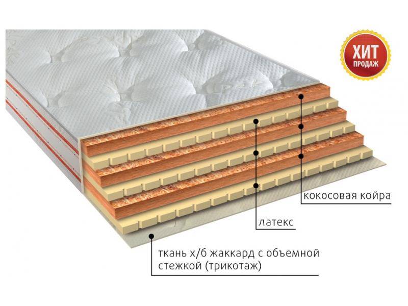 матрас био латекс сезон в Тамбове