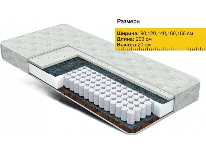 матрас независимые пружины латекс+кокос в Тамбове