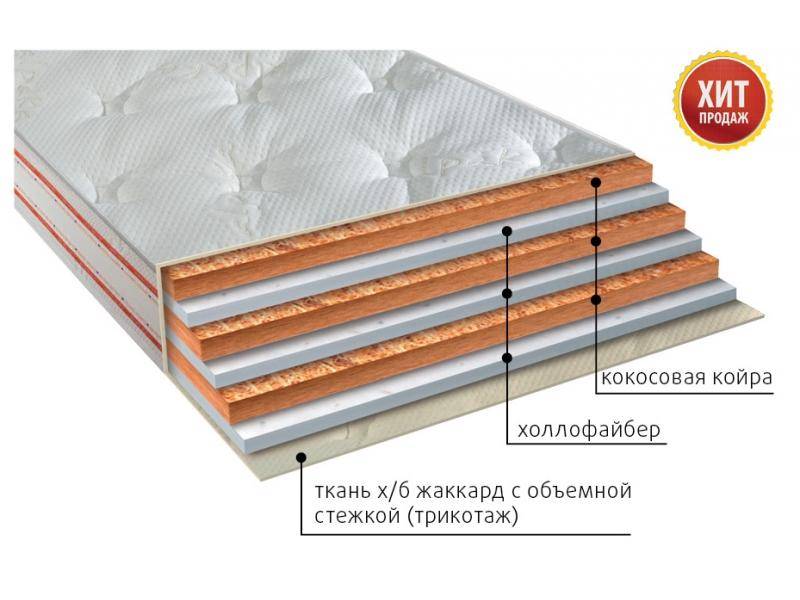 матрас био струтто сезон в Тамбове
