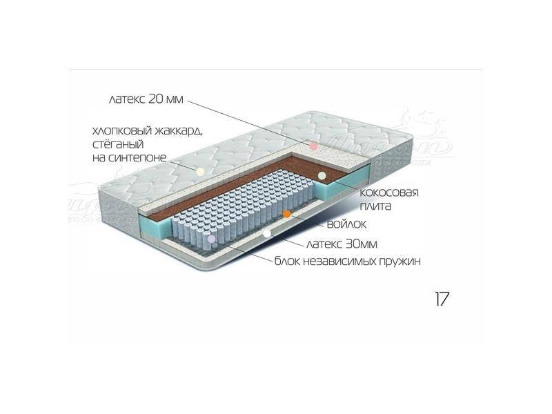 матрац лежебока в Тамбове