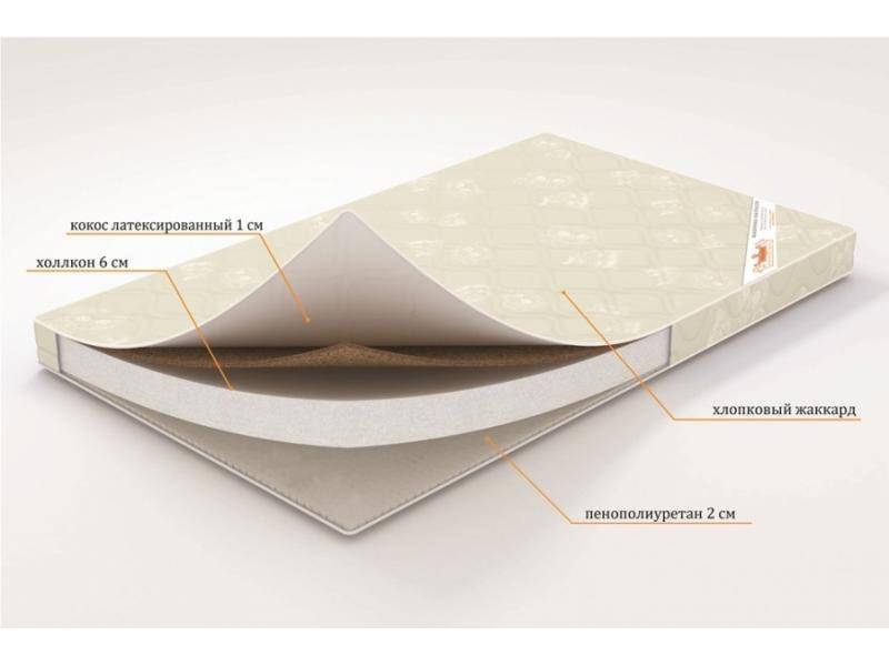 матрас топпер «летний сон» в Тамбове