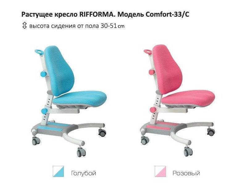 растущий стул-кресло comfort 33c в Тамбове