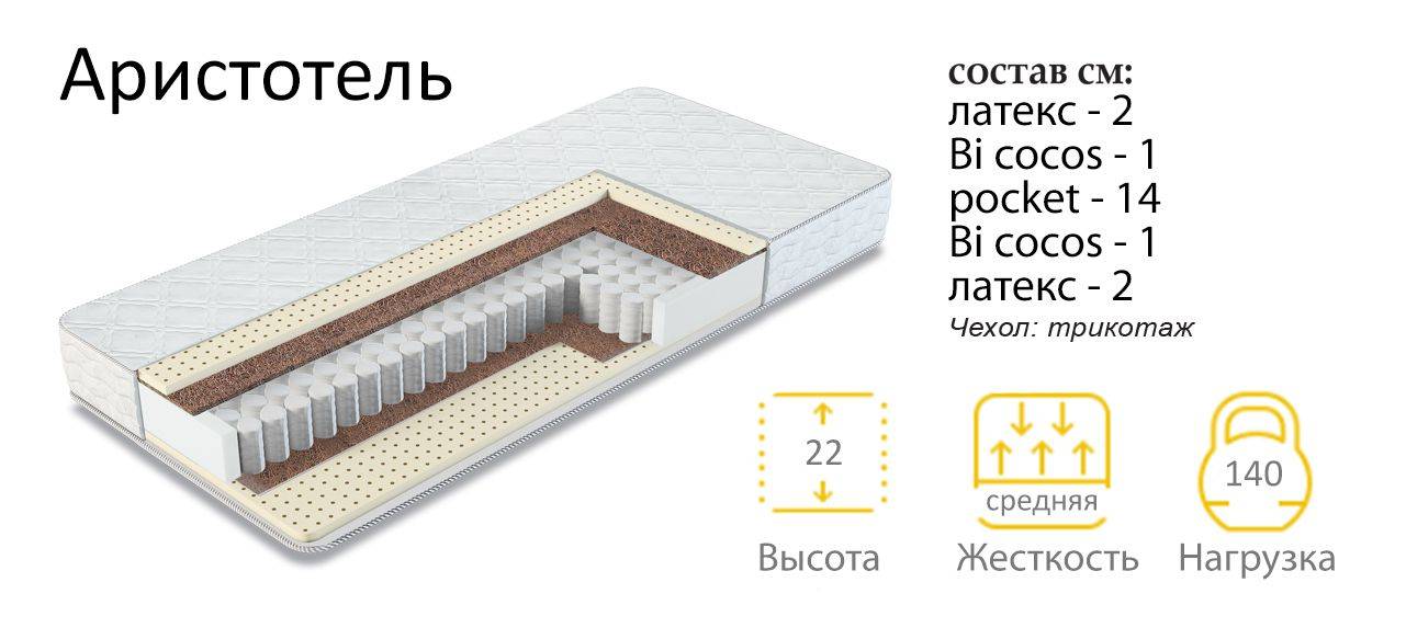 матрас аристотель в Тамбове