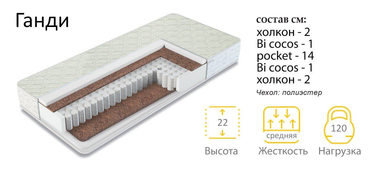 матрас средней жесткости ганди в Тамбове