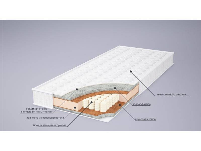 матрас мери струтто плюс в Тамбове