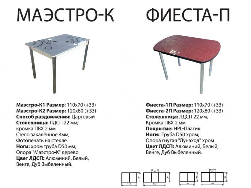 стол фиеста п в Тамбове