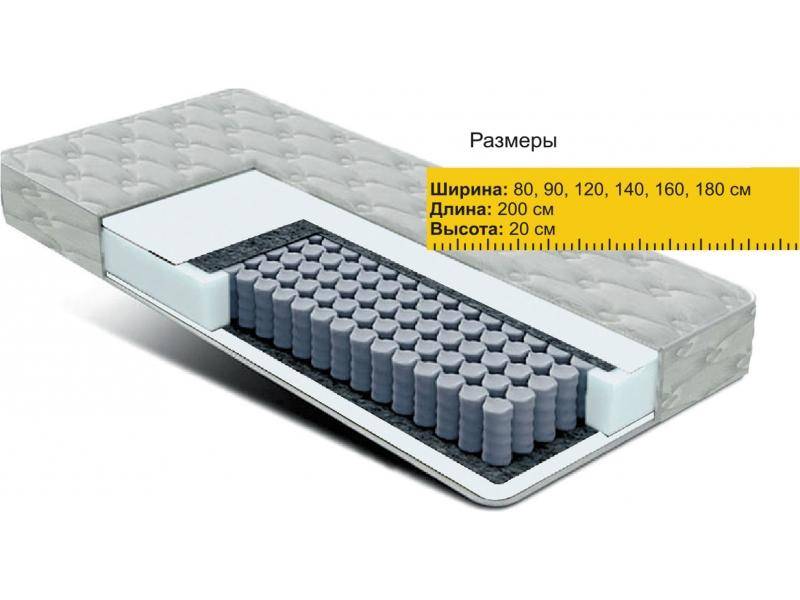 матрас независимые пружины струттофайбер в Тамбове
