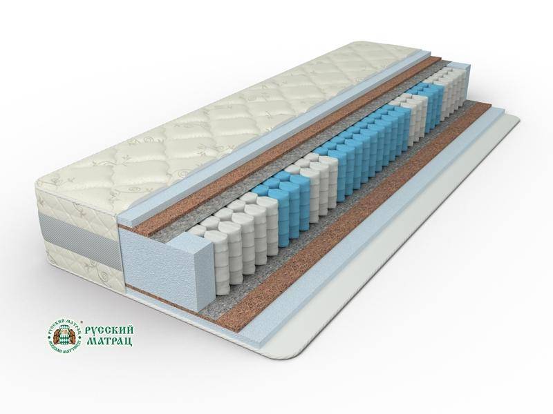 матрац элит премиум актив в Тамбове