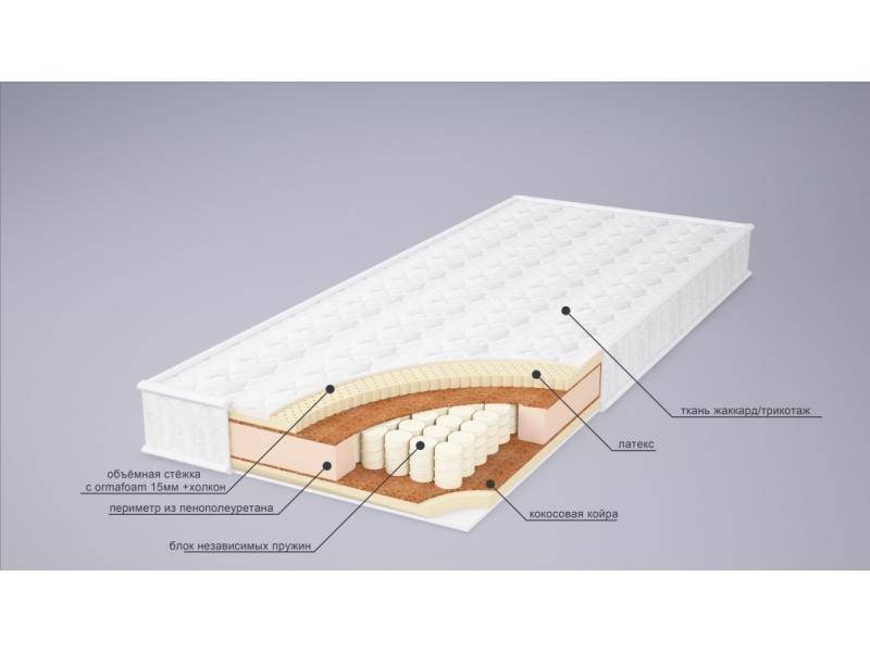 матрас ника латекс плюс в Тамбове